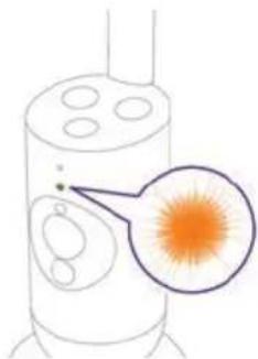 PHILIPS Avent SCD971 - Orange - 2