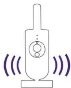 PHILIPS Avent SCD971 - Svarfunktion - 3