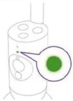 PHILIPS Avent SCD971 - Groen - 1