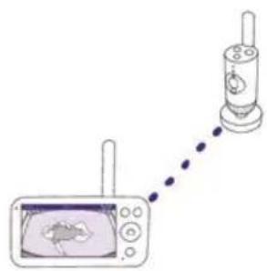 PHILIPS Avent SCD971 - Ryšys su kūdikio įrenginiu - 1