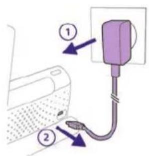 PHILIPS Avent SCD971 - Svarfunktion - 7