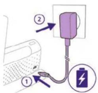 PHILIPS Avent SCD971 - Laden der Elterneinheit - 1