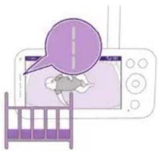 PHILIPS Avent SCD971 - Skærmlysstyrke - 3