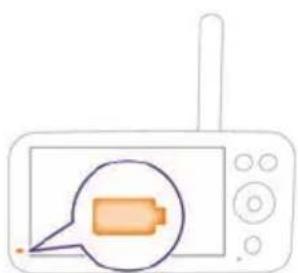PHILIPS Avent SCD971 - Opladning af forældreenheden - 4