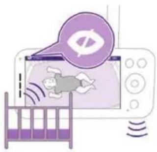 PHILIPS Avent SCD971 - Mode de confidentialité - 2
