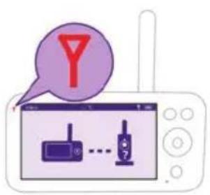 PHILIPS Avent SCD971 - Vecāku ierīces un mazuļa ierīces labošana - 3