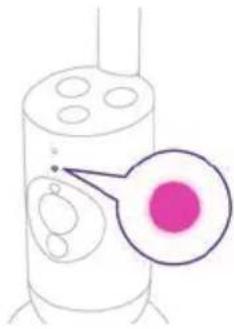 PHILIPS Avent SCD971 - Violet - 1