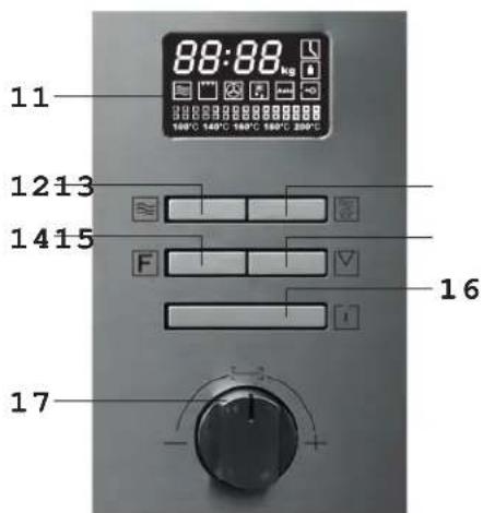 88:88 kg 11 100°C 140°C 160°C 180°C 200°C 1213 1415 F 16 17