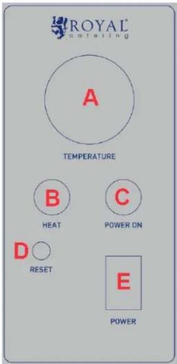 ROYAL® catering: A TEMPERATURE, B HEAT, C POWER ON, D ○ RESET, E POWER