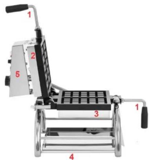 1, 2, 5, 3, 4, 1