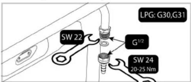 LPG: G30, G31. SW 22. G1/2. SW 24. 20-25 Nm.