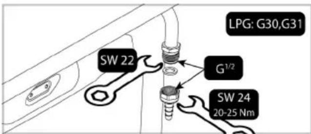 LPG: G30, G31 SW 22 G¹/² SW 24 20-25 Nm