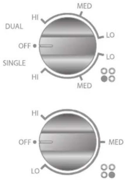 DUAL OFF SINGLE HI MED LO LO HI MED HI OFF LO MED