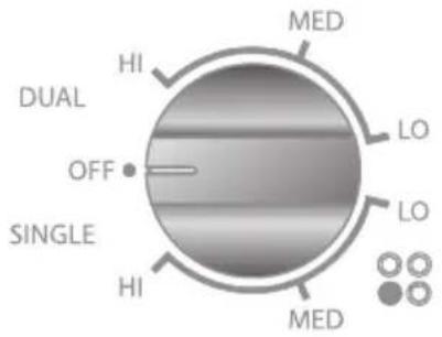 DUAL HI OFF SINGLE HI LO LO MED MED