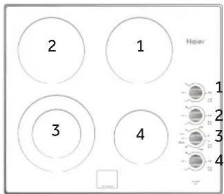 2 1 3 4 Haier 1 2 3 4