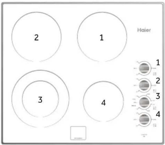 Haier 2 1 3 4 1 2 3 4