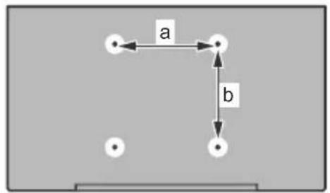 a b