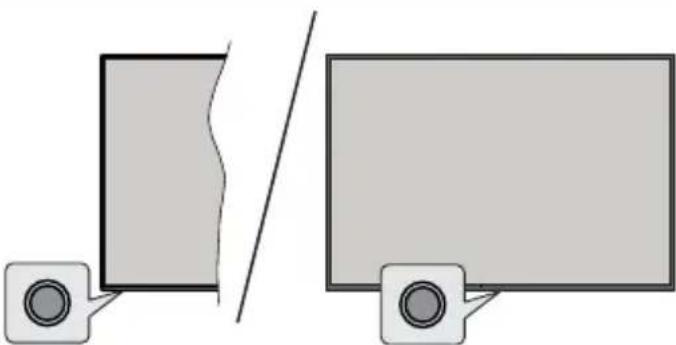 PANASONIC TV-55W80AEZ - TV-Steuerung &amp; Betrieb - 1