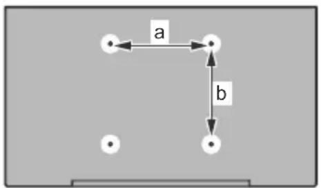 a b