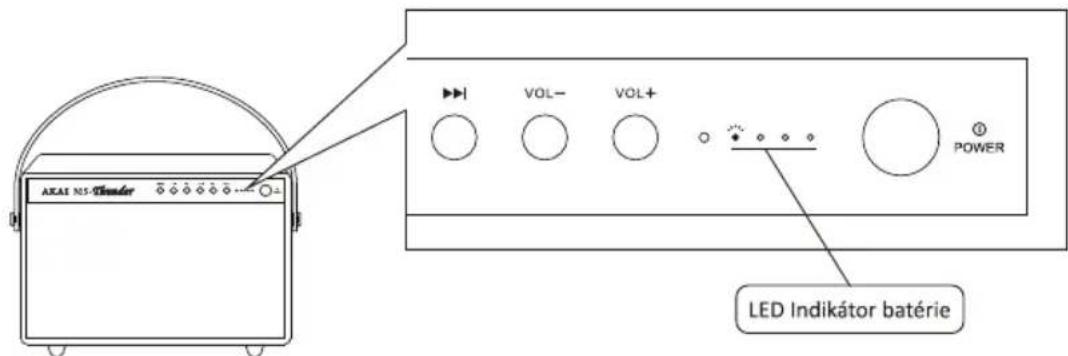 AKAI M5 Thunder VOL- VOL+ POWER LED Indikátor batérie