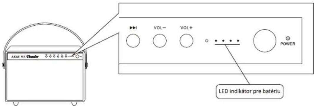 AKAE M500000 VOL- VOL+ POWER LED indikátor pre batériu