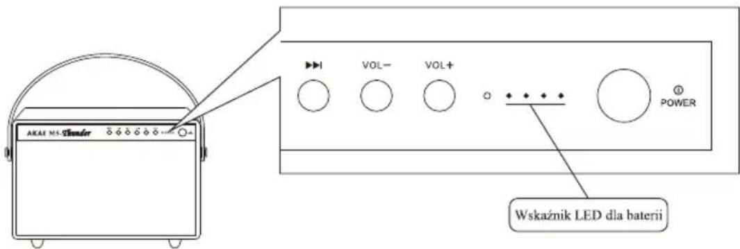AKAE MS OHzener VOL- VOL+ POWER Wskaźnik LED dla baterii