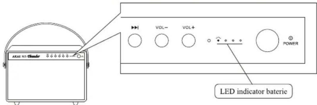 AKAI Mi-Thunder VOL- VOL+ POWER LED indicator baterie