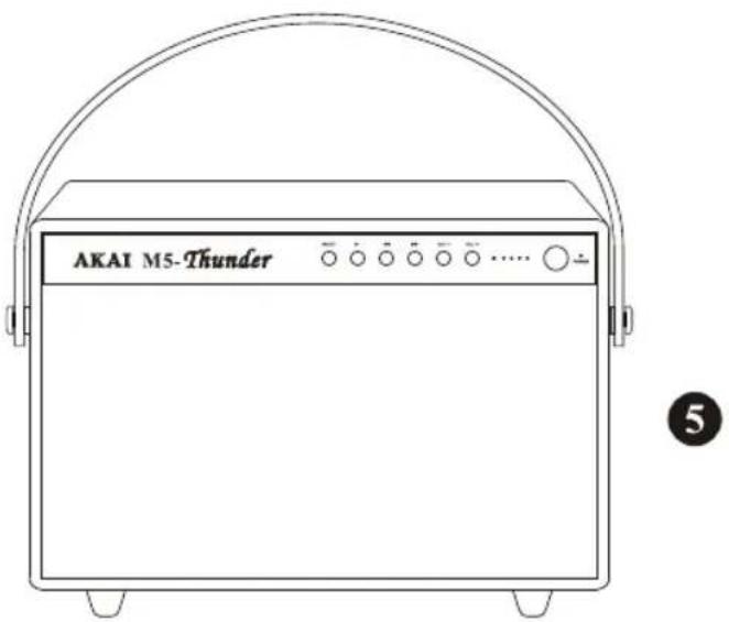AKAI M5-Thunder
