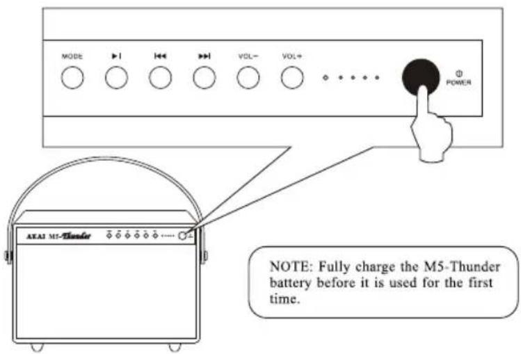 MODE POWER NOTE: Fully charge the M5-Thunder battery before it is used for the first time.
