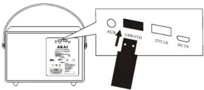 AKAI AUX USB OTG I-A DC 5V