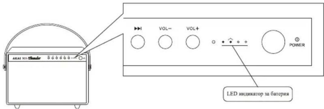 AKAI M5-Tuander VOL- VOL+ POWER LED индикатор за батерия