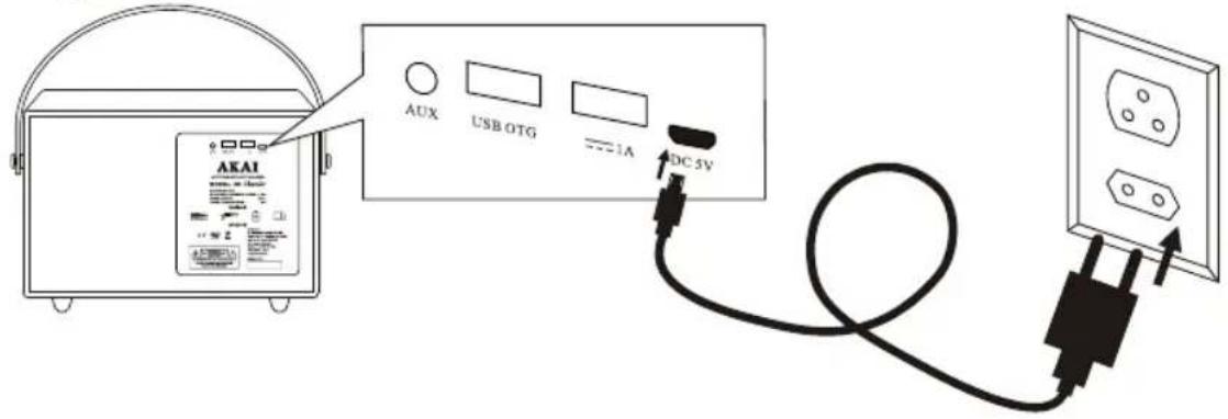 AKAI AUX USB OTG 1A DC 5V