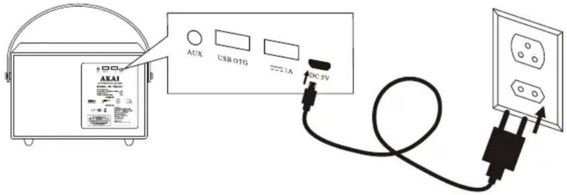 AKAI AUX USB OTG ---1A DC 5V