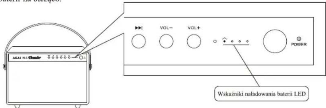 AKAI M5 Thunder VOL- VOL+ POWER Wskaźniki naładowania baterii LED