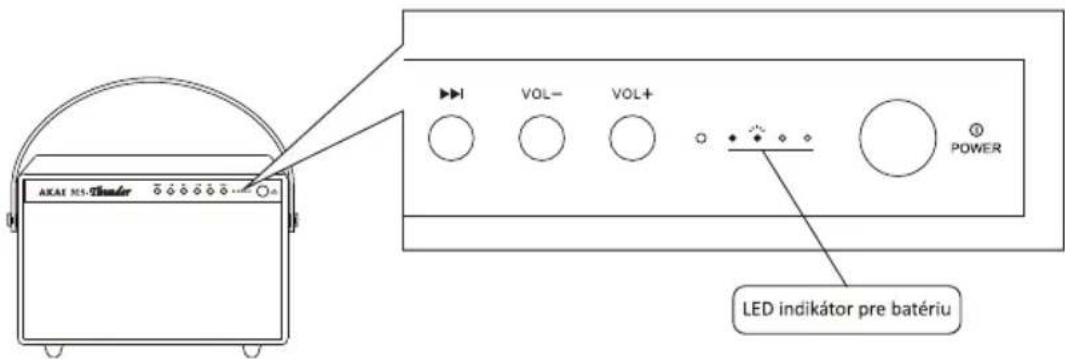 AKAT MS-Bladder VOL- VOL+ POWER LED indikátor pre batériu