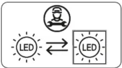 GRAM KS 581865 FN X - LED-valon vaihtaminen - 2