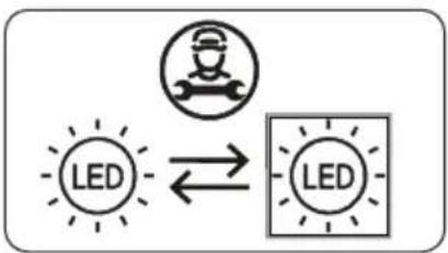 graph TD A["LED"] --> B["LED"] style A fill:#f9f,stroke:#333 style B fill:#bbf,stroke:#333