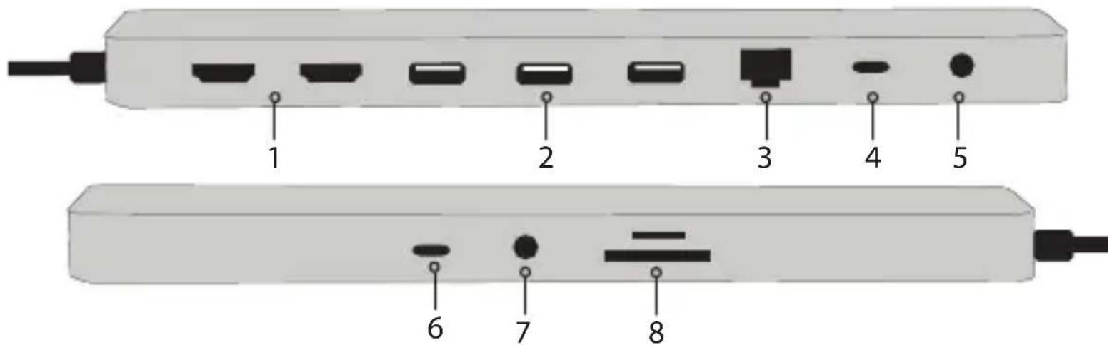 1 2 3 4 5 6 7 8