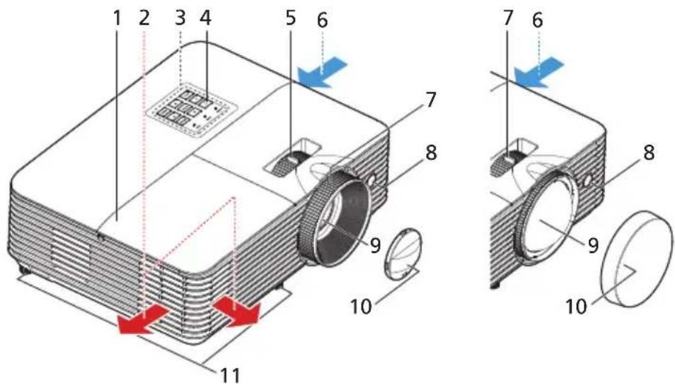 1 2 3 4 5 6 7 8 9 10 11 7 6 8 9 10