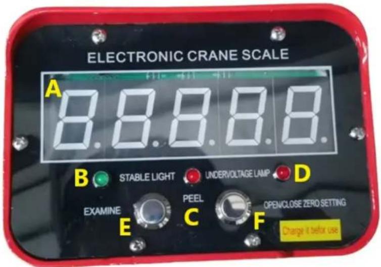 Báscula electrónica de grúa A 8.8.8.8. B Luz estable C Lámpara de bajo voltaje D Examinar E Pelar abrir/cerrar F Ajuste de cero Cargar debajo del uso
