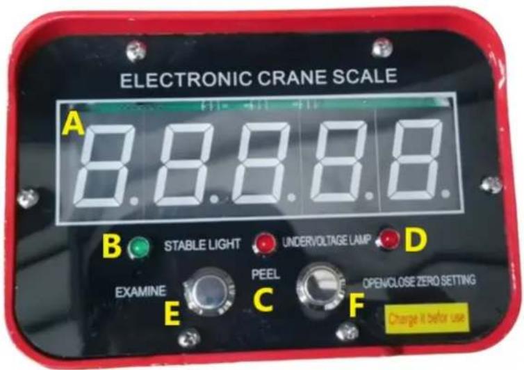 ELEKTRONINEN NOSTOVAAKA A 8.8.8.8. B VAKAA VALO ALIJÄNNITE LAMPPU D TARKISTA IRROTA AVAAMINEN SULKEMINEN NOLTAUS ASETUS E C F Lataa ennen käyttöä