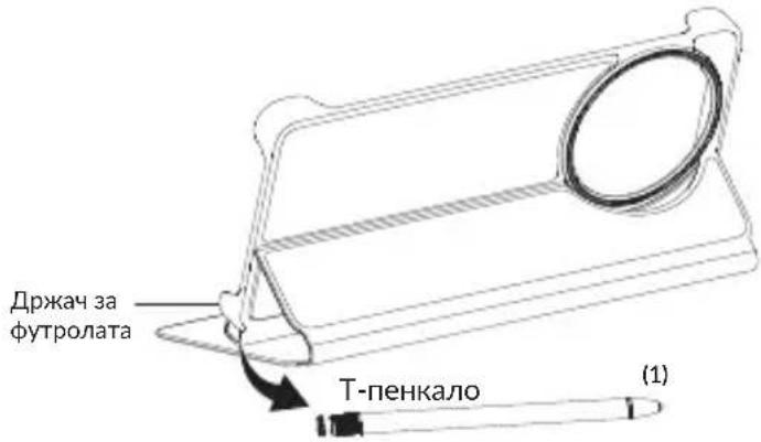 Држач за футролата T-пенкало (1)