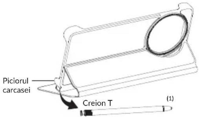 Pictorul carcasei, Creion T (1)