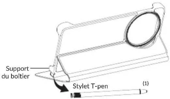 Support du boîtier, stylet T-pen (1)
