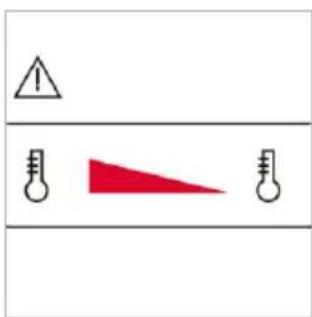 Warning symbol with a warning triangle, thermometer icons, and a red triangular warning sign