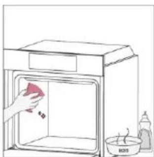 Simple line drawing of a kitchen sink with a hand cleaning the interior (no text or symbols)