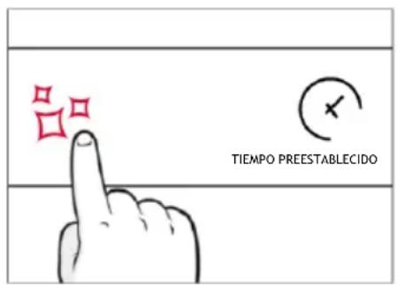 PRESET TIME