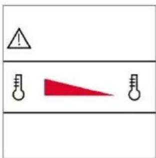 Warning symbol with a warning triangle, thermometer icons, and a red triangular warning sign.