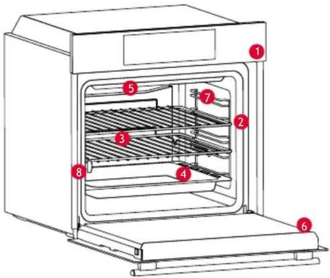 Diagram of an oven with numbered components for identification