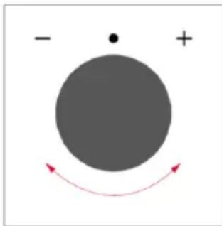 Simple diagram with a large gray circle, a dot, and a plus sign, with curved arrows indicating direction (no text or symbols).